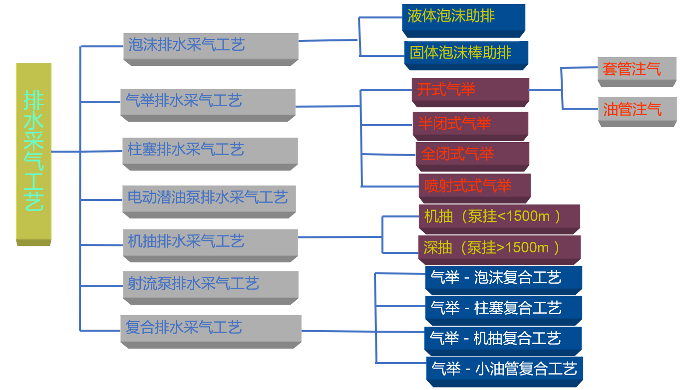 QQ截图20210129103037.png